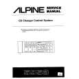 ALPINE 5953 Service Manual cover photo