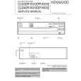 KENWOOD DPFR3010 Service Manual cover photo