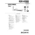 SONY RDRHX900 Service Manual cover photo