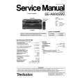 TECHNICS SEA800SM2/E/EB/EG Service Manual cover photo