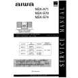 AIWA NSXA71 Service Manual cover photo