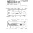 KENWOOD VR-208 Service Manual cover photo