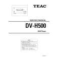 TEAC DV-H500 Service Manual cover photo