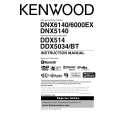 KENWOOD DDX5034 Owner's Manual cover photo