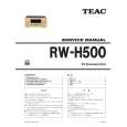 TEAC RW-H500 Service Manual cover photo