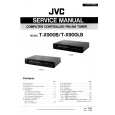 JVC TX900B/LB Service Manual cover photo