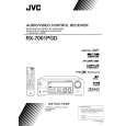 JVC RX-7001PGDU Owner's Manual cover photo