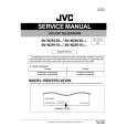 JVC AVN29115... Service Manual cover photo