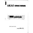 AKAI HX-1C Service Manual cover photo