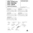KENWOOD KRC208S Service Manual cover photo