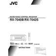 JVC RX-7040B Owner's Manual cover photo