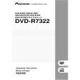 PIONEER DVD-R7322/ZUCKFP Owner's Manual cover photo