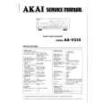 AKAI AA-V235 Service Manual cover photo