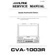 ALPINE CVA1003R Service Manual cover photo