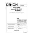 DENON DVD-5900 Service Manual cover photo