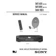 SONY SAT-A55 Service Manual cover photo