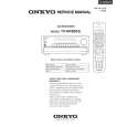 ONKYO TXNR900 Service Manual cover photo