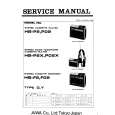 AIWA HSP02/X Service Manual cover photo