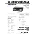 SONY CDXM600 Service Manual cover photo