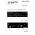 KENWOOD KX-W8070S Service Manual cover photo