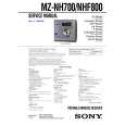 SONY MZNH700 Service Manual cover photo