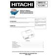 HITACHI PJLC2001 Service Manual cover photo