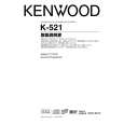 KENWOOD K-521 Owner's Manual cover photo