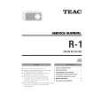 TEAC R-1 Service Manual cover photo