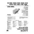 SONY CCDTR680E Service Manual cover photo