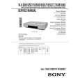 SONY SLVSX710 Service Manual cover photo