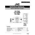 JVC FS7000 Service Manual cover photo