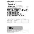 PIONEER VSX-2016AV-G/SAXJ5 Service Manual cover photo