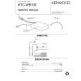 KENWOOD KTCWB100 Service Manual cover photo