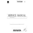 AIWA TV-F2100 Service Manual cover photo