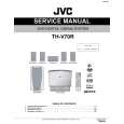 JVC THV70R Service Manual cover photo