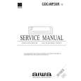 AIWA CDCMP33R Service Manual cover photo
