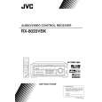 JVC RX-8020VBK Owner's Manual cover photo