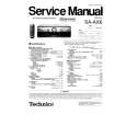 TECHNICS SAAX6PP Service Manual cover photo