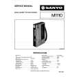 SANYO M1110 Service Manual cover photo