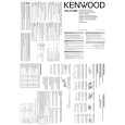 KENWOOD KFC-X1720P Owner's Manual cover photo