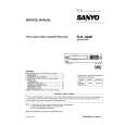 SANYO TLS924P Service Manual cover photo