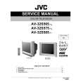 JVC AV32S585 Service Manual cover photo