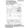 KENWOOD DV5050M Service Manual cover photo