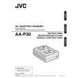 JVC AA-P30 Owner's Manual cover photo