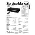 TECHNICS SLP720 Service Manual cover photo