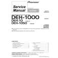 PIONEER DEH10 Service Manual cover photo