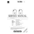 AIWA SCM28YJ Service Manual cover photo