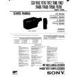 SONY CCDTR70 Service Manual cover photo