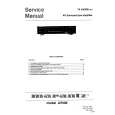 MARANTZ AV500 Service Manual cover photo