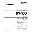 TEAC DV-10D Service Manual cover photo